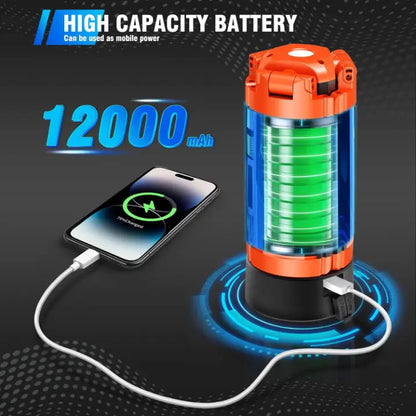 Rechargeable LED Work Light with Tripod