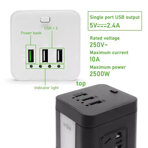 Illuminated Power Strip with Surge Protection