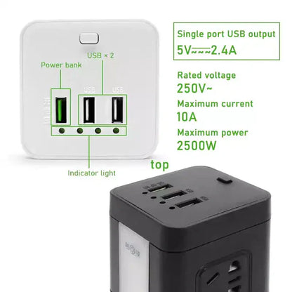 Illuminated Power Strip with Surge Protection